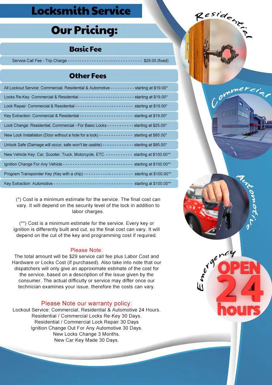 Community Locksmith Store Providence, RI 401-424-9603